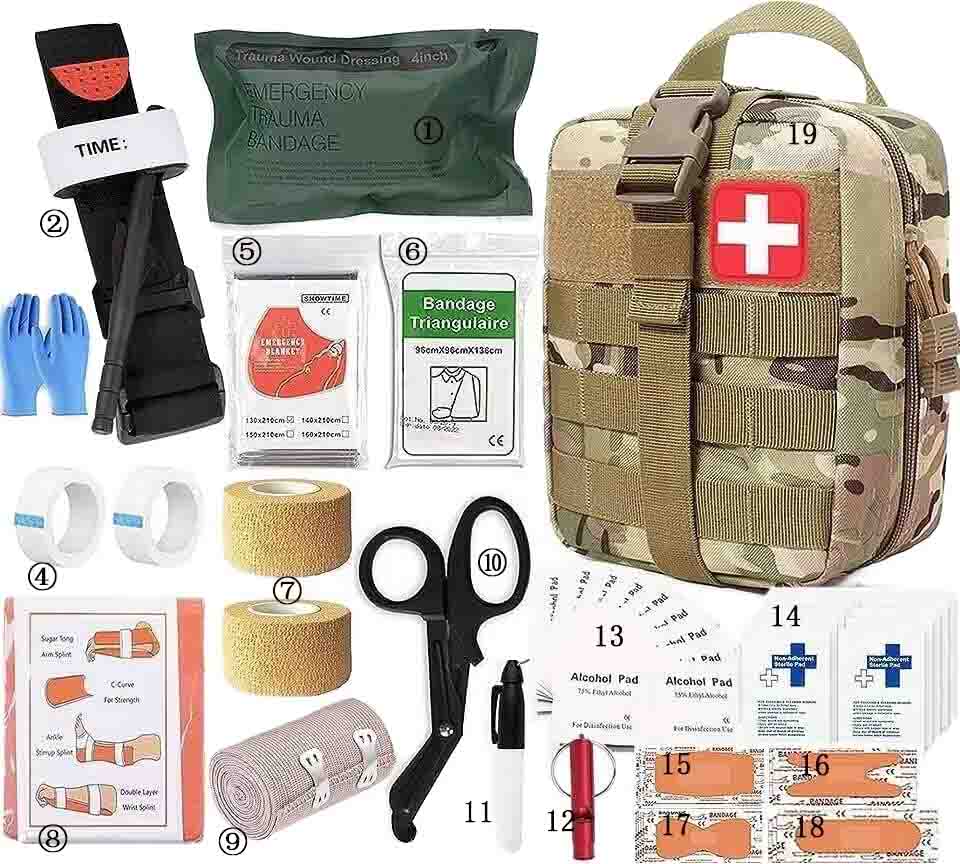 Kit Survival dalam permintaan yang tinggi apabila konflik global meningkat
